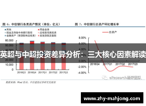 英超与中超投资差异分析：三大核心因素解读