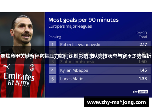 聚焦意甲关键赛程密集压力如何深刻影响球队竞技状态与赛季走势解析