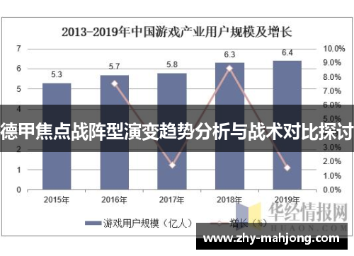 德甲焦点战阵型演变趋势分析与战术对比探讨 德甲焦点战阵型演变趋势分析与战术对比探讨