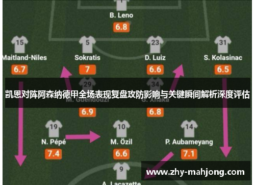 凯恩对阵阿森纳德甲全场表现复盘攻防影响与关键瞬间解析深度评估