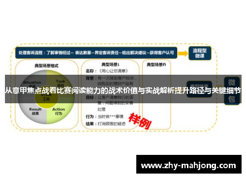 从意甲焦点战看比赛阅读能力的战术价值与实战解析提升路径与关键细节 从意甲焦点战看比赛阅读能力的战术价值与实战解析提升路径与关键细节