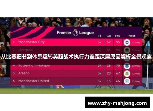 从比赛细节到体系运转英超战术执行力差距深层原因解析全景观察 从比赛细节到体系运转英超战术执行力差距深层原因解析全景观察