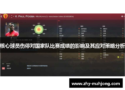 核心球员伤停对国家队比赛成绩的影响及其应对策略分析