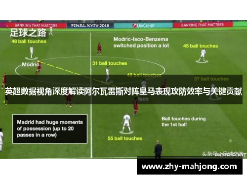 英超数据视角深度解读阿尔瓦雷斯对阵皇马表现攻防效率与关键贡献