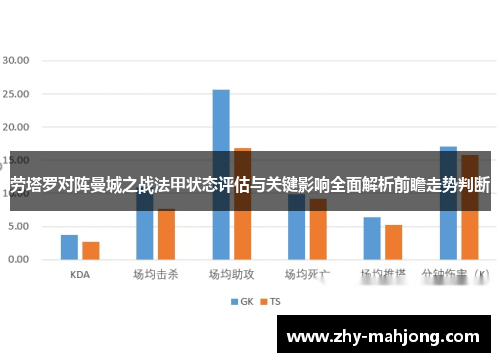 劳塔罗对阵曼城之战法甲状态评估与关键影响全面解析前瞻走势判断