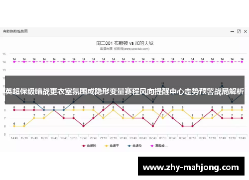 英超保级暗战更衣室氛围成隐形变量赛程风向提醒中心走势预警战局解析 英超保级暗战更衣室氛围成隐形变量赛程风向提醒中心走势预警战局解析