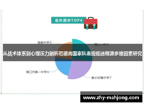 从战术体系到心理压力剖析厄德高国家队表现低迷根源多维因素研究 从战术体系到心理压力剖析厄德高国家队表现低迷根源多维因素研究