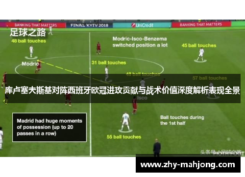 库卢塞夫斯基对阵西班牙欧冠进攻贡献与战术价值深度解析表现全景 库卢塞夫斯基对阵西班牙欧冠进攻贡献与战术价值深度解析表现全景