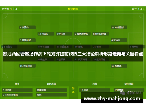 欧冠两回合客场作战下轮对阵提前预热三大结论解析形势走向与关键看点