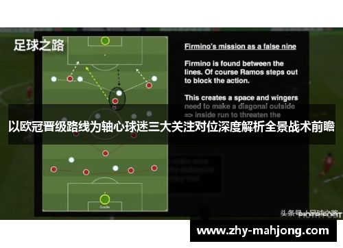 以欧冠晋级路线为轴心球迷三大关注对位深度解析全景战术前瞻 以欧冠晋级路线为轴心球迷三大关注对位深度解析全景战术前瞻